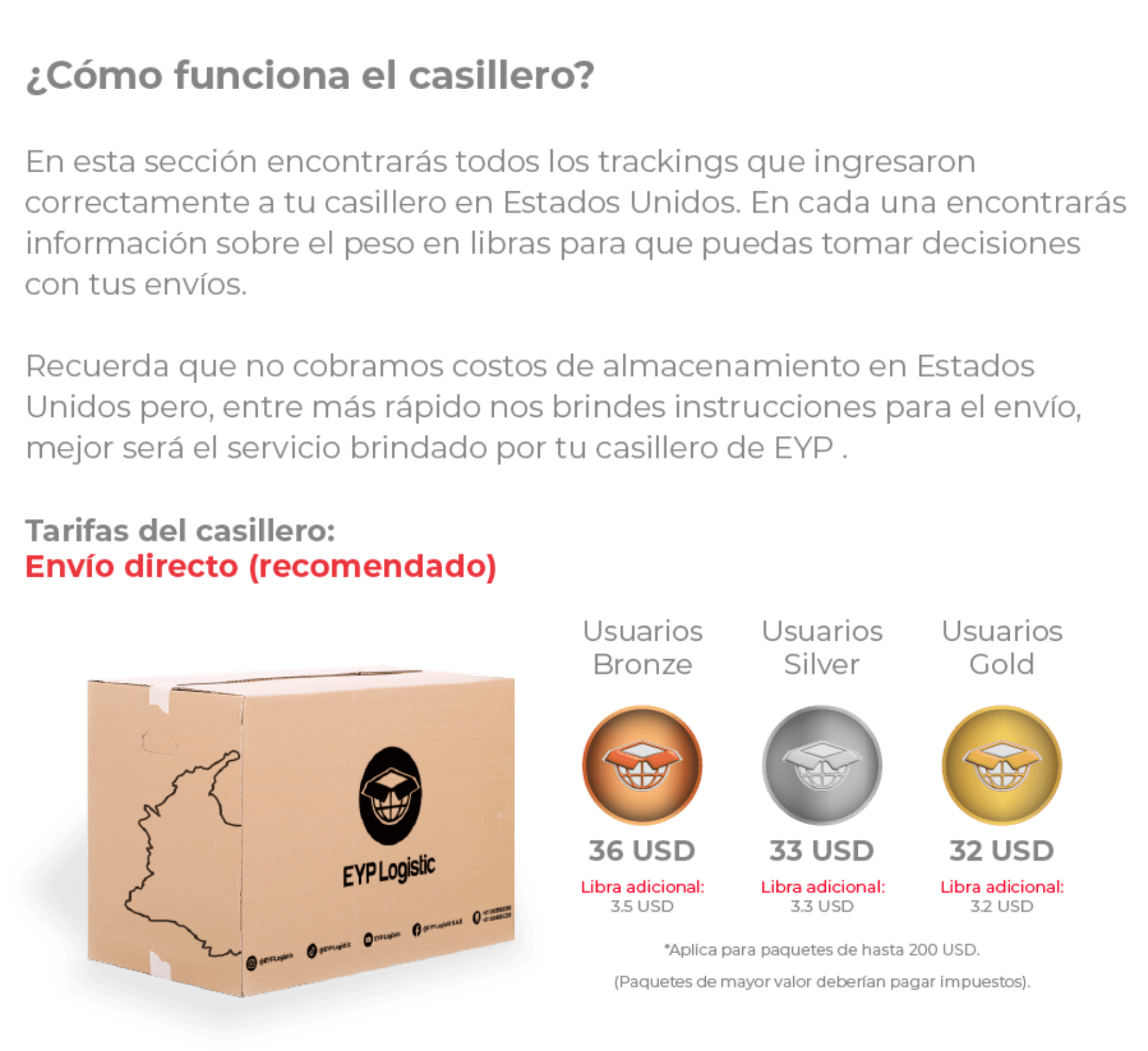 How it works (part 1)