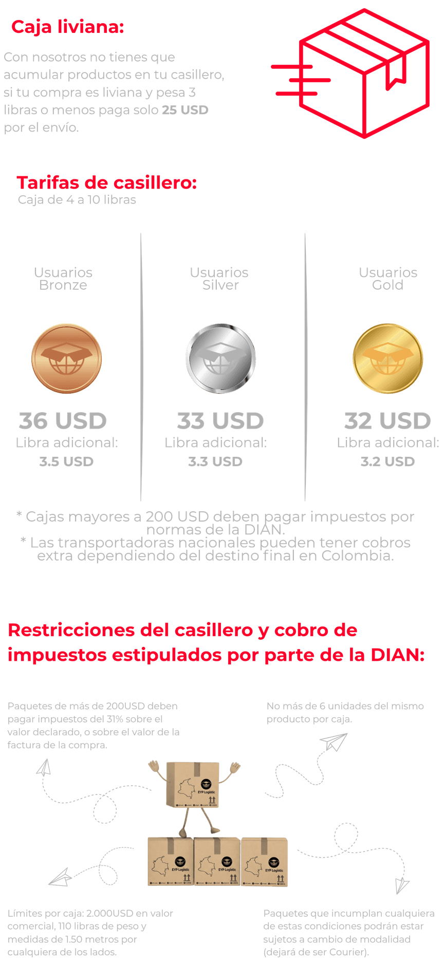 Cómo funciona el casillero
